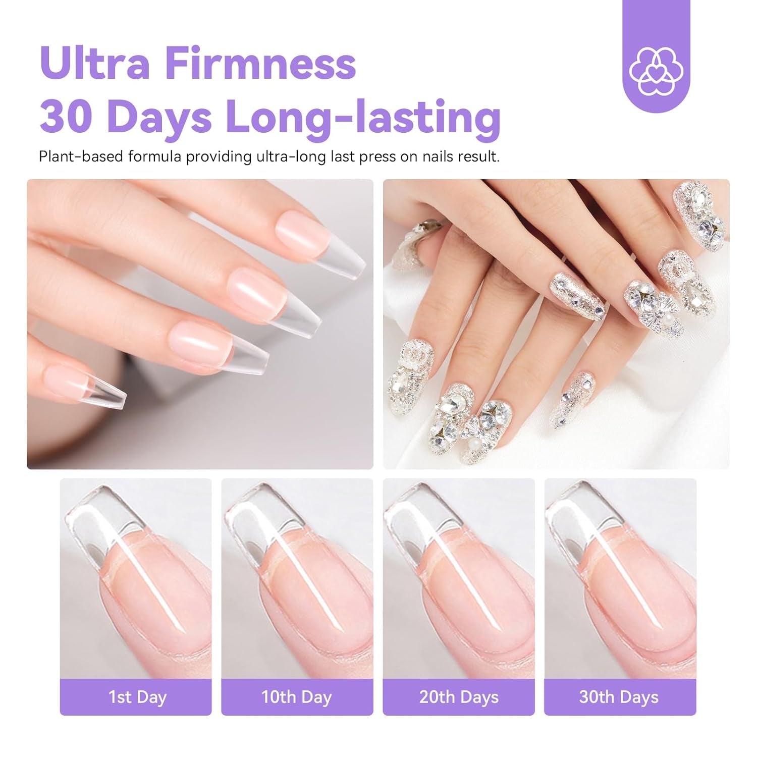 Saviland Solid Nail Tip Lim: 2stk 15G Kunstig neglelim Ekstra stærk lim Tryk på negle UV lim Gel neglelim til kvinder Hjemmesalon DIY UV/LED Lampe hærdet