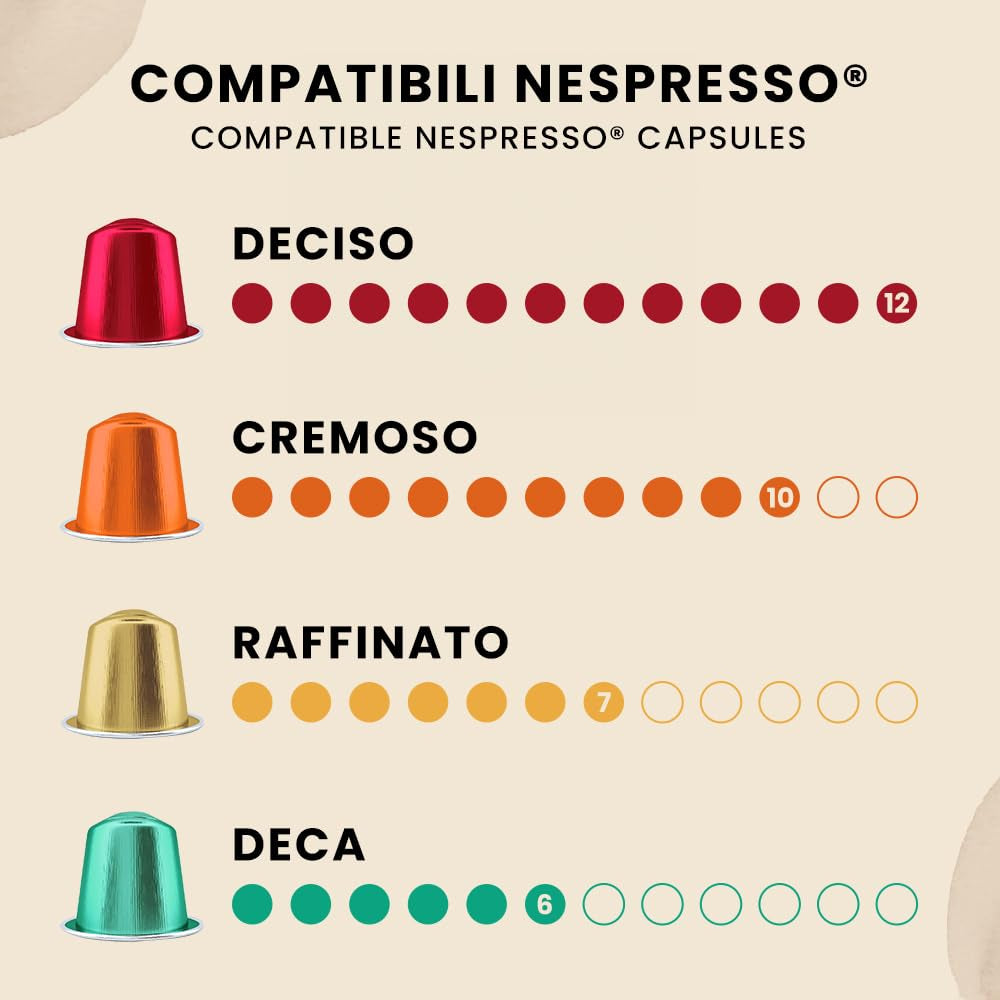 - Kaffee Nespresso®-kompatible kapsler – koffeinfri – 10 kapsler (pakke med 5)