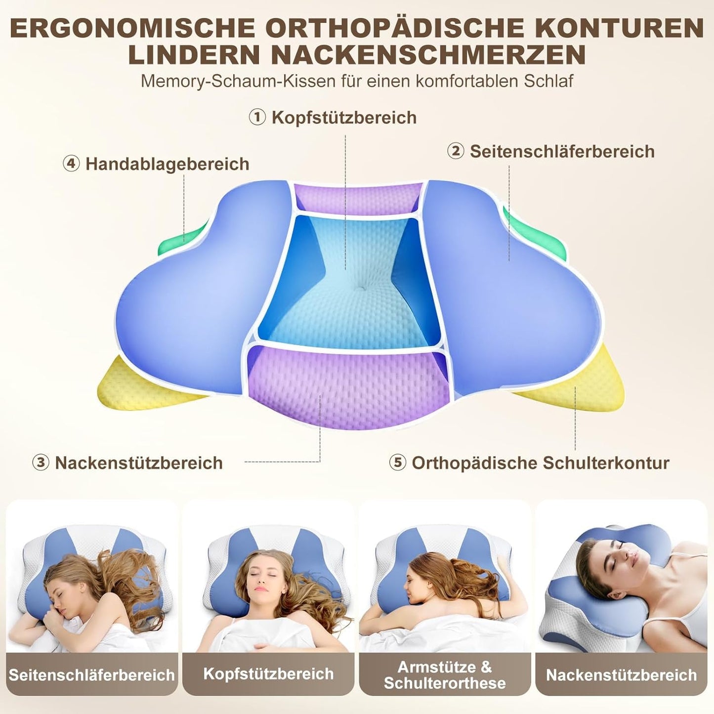 Ergonomisk sidesovepude - Nakkepude Nakke- og skulderstøttepude Ortopædisk Memory Foam Nakkestøttepude til mave Ryg- og sidesove med nakkestøtte Cervikal ortopædiske puder Naty Shop