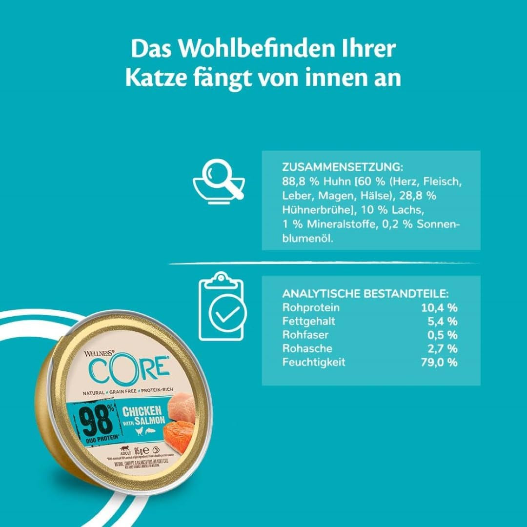 Wellness CORE 98% 12 x 85g, Kylling og Laks - Våd kattefoder, tyk paté, kornfri, naturlig, allergivenlig, højt proteinindhold, højt indhold af kød