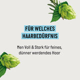Guhl Men Full & Strong Shampoo - Hårtype: Tynd, fin, normal Guhl Shower & Bath