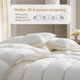 135X200 Helårsdyne 100% bomuld Gåsedunsdyne Tyktfyldt fjerdyne No Live Plys Ekstra Fluffy Overgangsdyne 3D Baffle Box Enkeltseng Hvide dyner & dyner Naty Shop