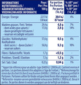 NESTLÉ SMARTIES Easter Friends, figurer med påsketema, lavet af fin mælkechokolade med cremet fyld og farvede mini linser med SMARTIES chokolade, 1 pakke (1 x 65g)