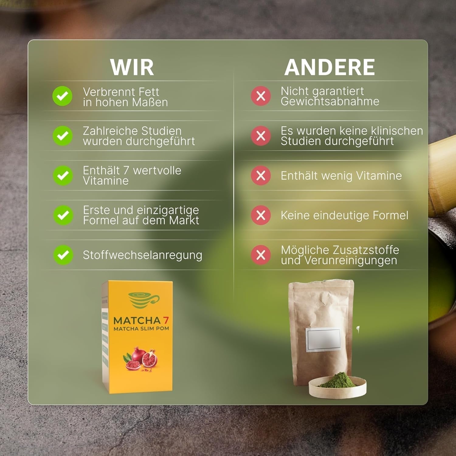 ® Ceremonial Matcha Powder X Granatæble 100G [Understøtter vægttab og stofskifte] - Grøn te for en aktiv og sund livsstil - Grøn te uden tilsætningsstoffer (ren og naturlig)