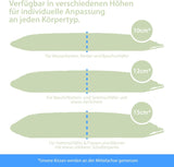 Maxxgoods ortopædisk pude Visco Gel Foam Nakkestøttepude med Aloe Vera beskyttelsesbetræk og 100 % bomuld indvendigt betræk - pude til mave, ryg og sidesove (42 cm x 70 cm x 12 cm) Cervikal ortopædiske puder Naty Shop
