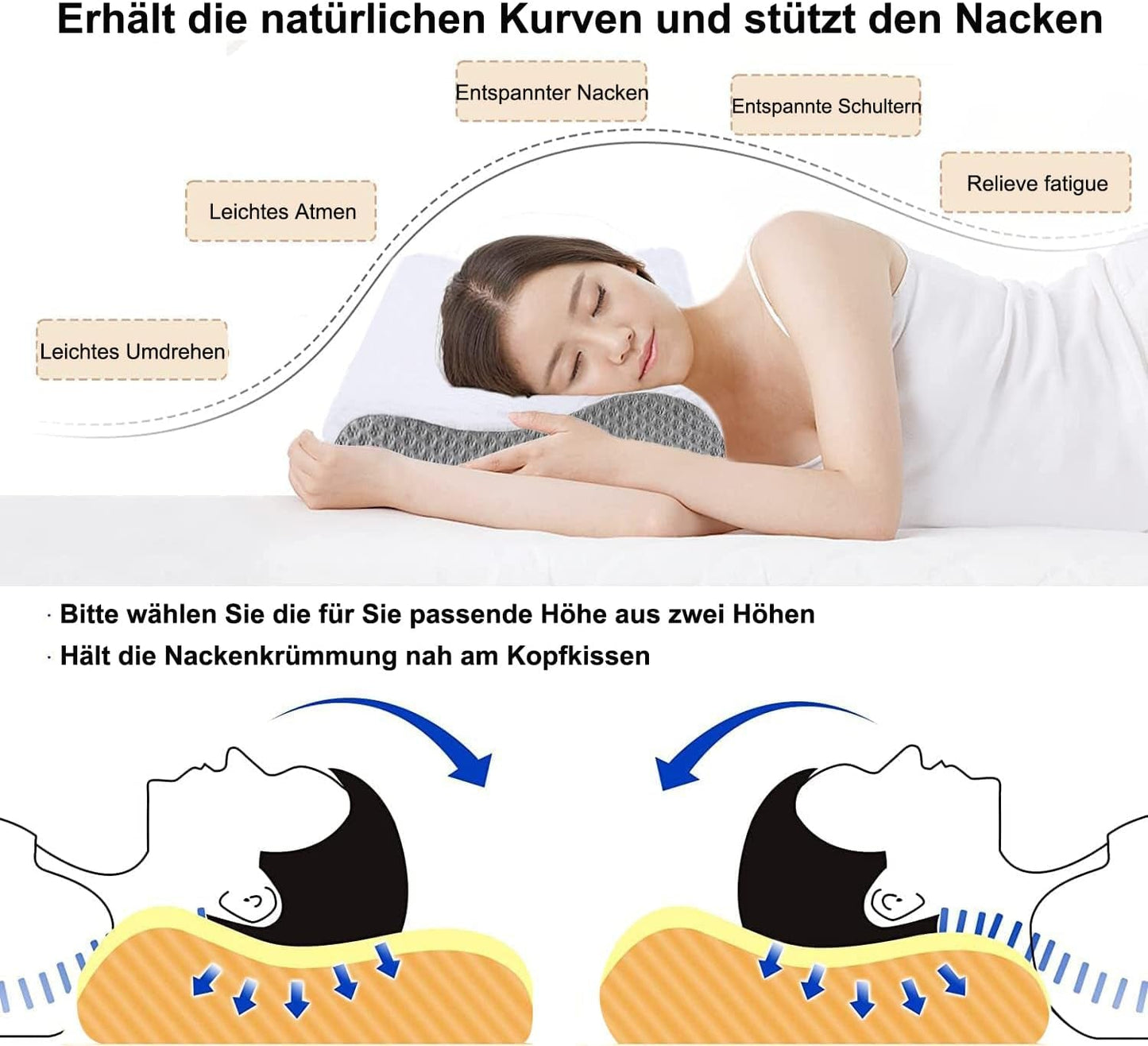 Ecosafeter Memory Foam pude Nakkestøttepude Ergonomisk nakkepude til forskellige sovestillinger med aftageligt betræk Cervikale ortopædiske puder Naty Shop
