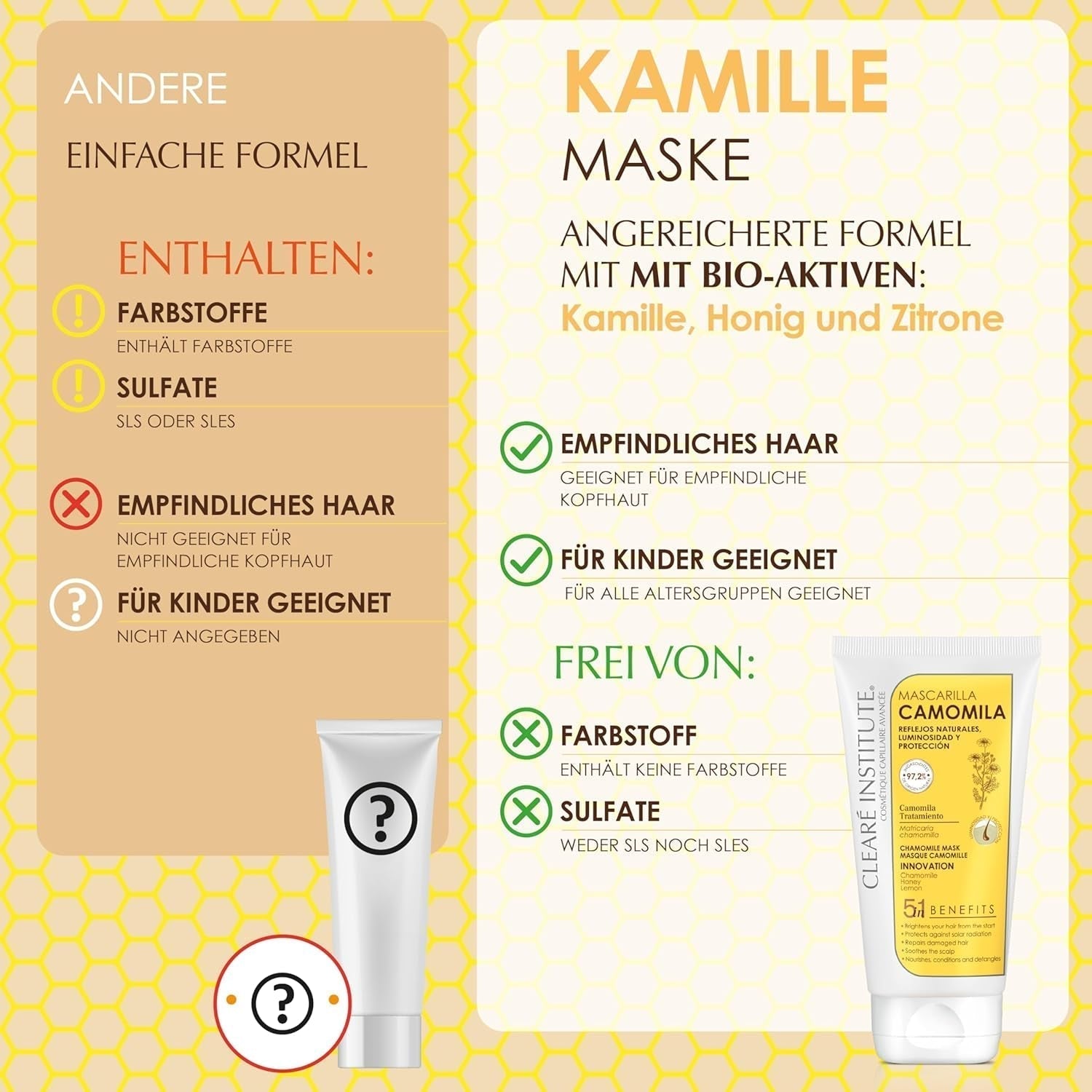 Clearé Institute | Kamille maske | Nærer, betingelser og reder ud | Golden Shine and Shine | 97% naturlige ingredienser | Beroliger hovedbunden Med kamilleekstrakt |150 ml Naty Shop hårmaske