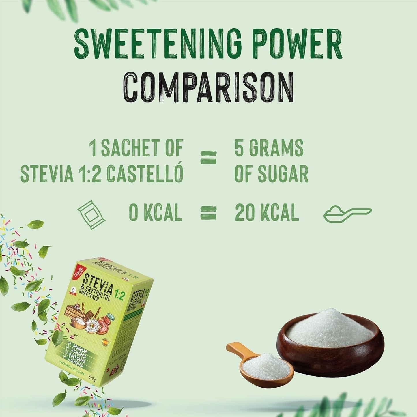 Stevia + Erythritol 1:2 Süßstoff | 204 Mytetaske 2,5 G | 100% Natürlicher Zuckerersatz - 0 Kalorien - 0 Glykämischer Index - Keto Und Paleo - 0 Kohlenhydrat - Kein GVO - Castello siden 1907-510 G Sweeteners Naty Shop