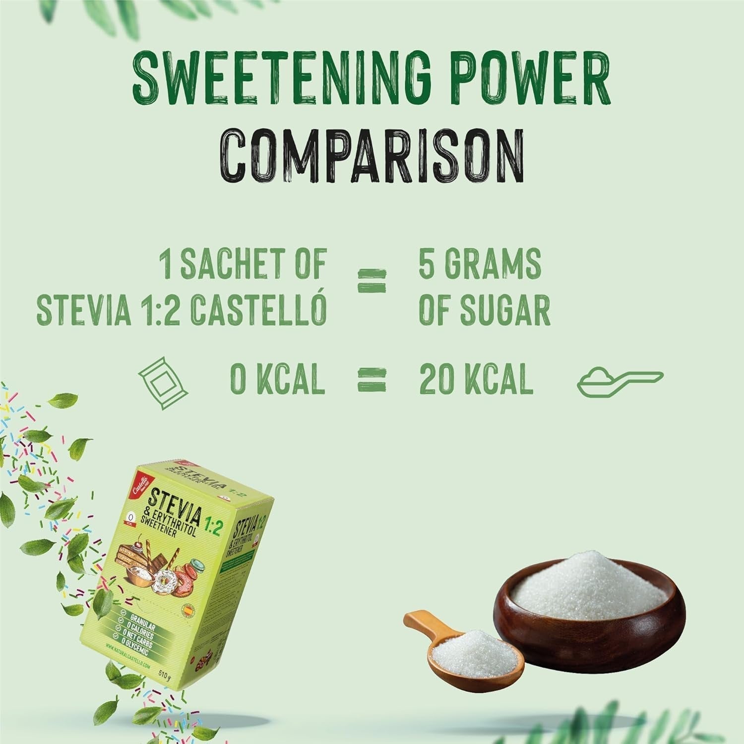 Stevia + Erythritol 1:2 Süßstoff | 204 Mytetaske 2,5 G | 100% Natürlicher Zuckerersatz - 0 Kalorien - 0 Glykämischer Index - Keto Und Paleo - 0 Kohlenhydrat - Kein GVO - Castello siden 1907-510 G Sweeteners Naty Shop
