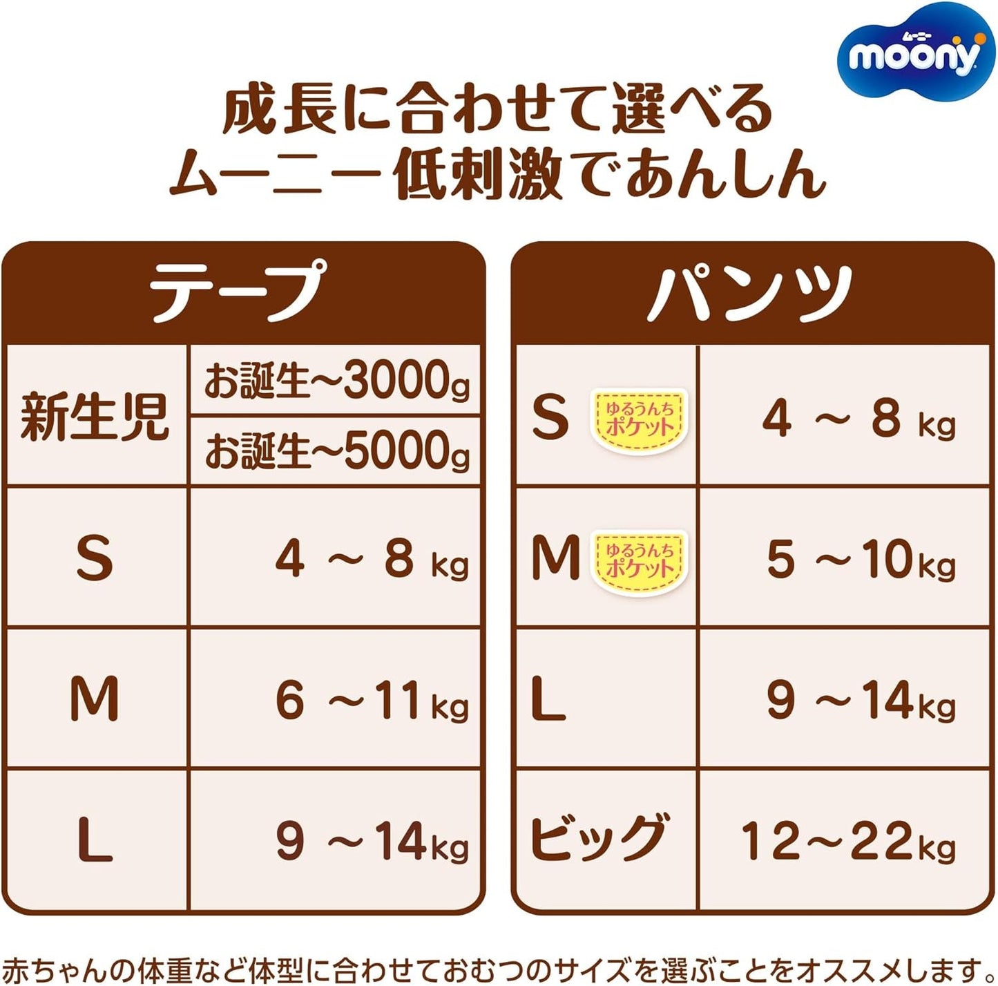 Japanske bleer NATURLIG NB (nyfødt) 0-3 kg//Japanske bleer - bleer NATURLIG NB (nyfødt) 0-3 kg//Японские подгузники NATURLIG NB (nyfødt) 0-3 kg