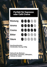 - Kaffeebohnen 2kg - Ekstra langsom geröstet - Wenig Säure und Bitterstoffe - Barista-Qualität - Finest Cream - Bedste Espresso für Fullyautomaten - 4 x 500 g