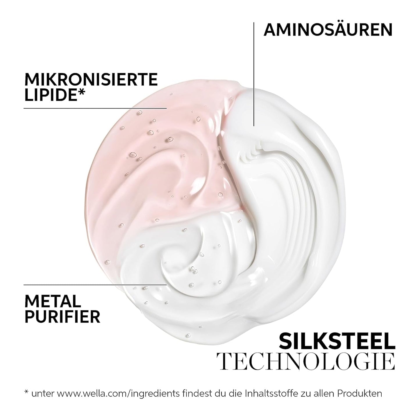 Wella Professionals Fusion Intense Repair - Professionel pleje af beskadiget hår Wella Shower and Bath