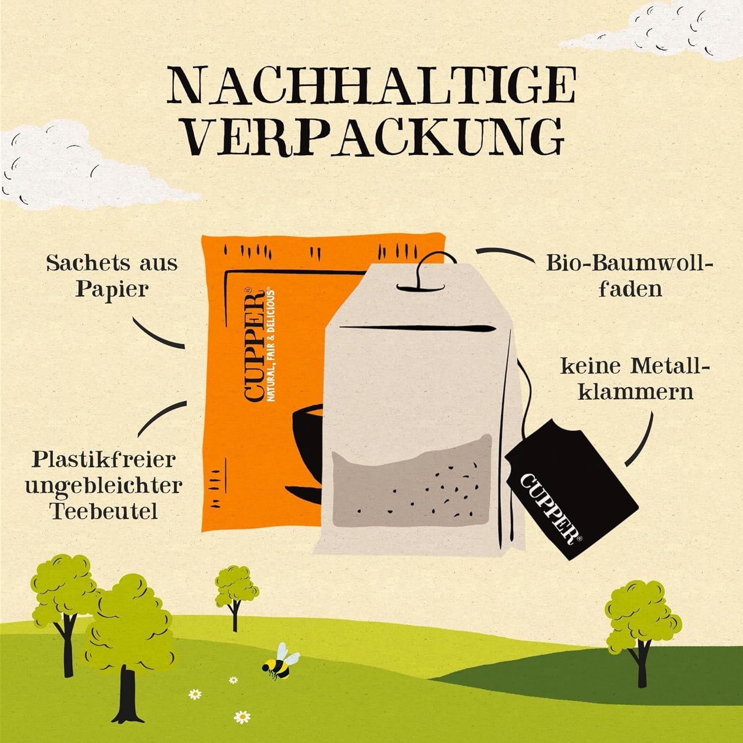 CUPPER Økologisk frugtte "Orange & Lemon Infusion", 20 ublegede teposer, økologisk, fairtrade