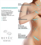Revée Scar Gel, Aktuel gel til ar Naty Shop