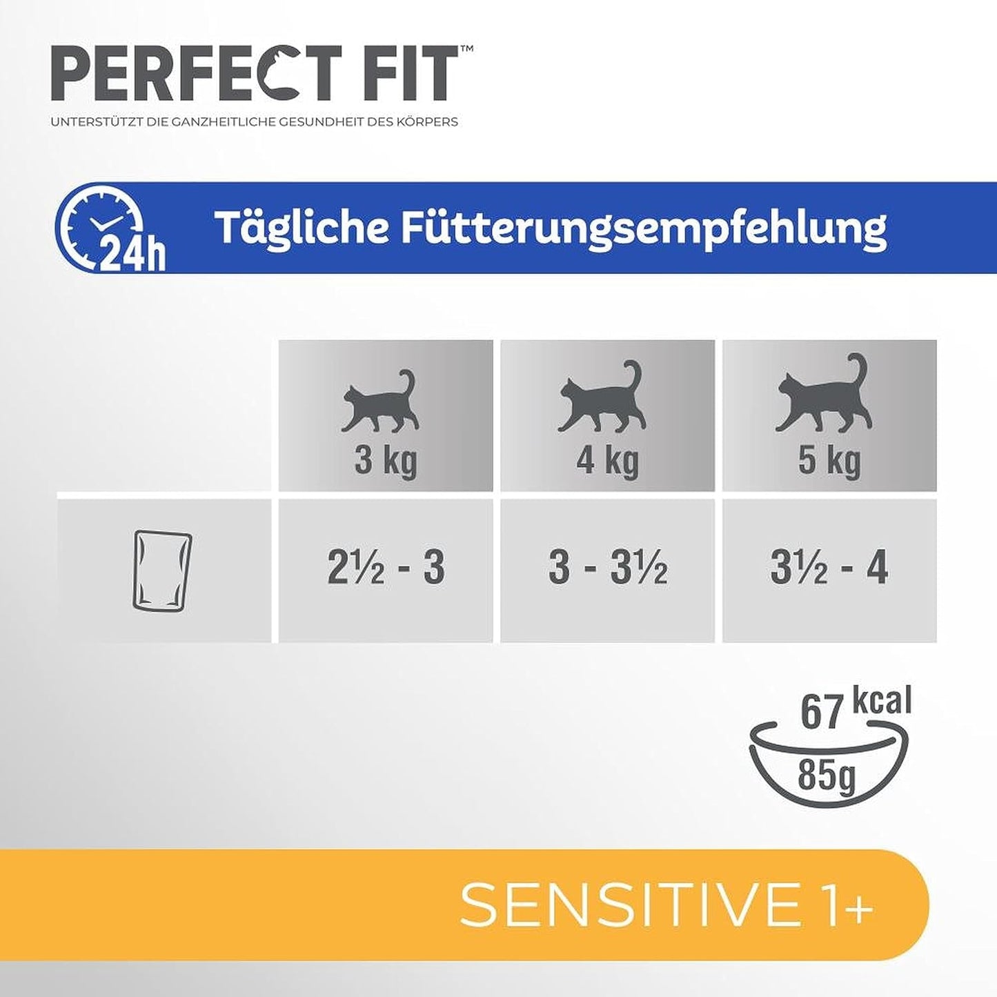 Vådfoder til katte Perfect Fit Sensitive 1+ med kylling i sauce, 12 poser, 12 x 85g - Premium vådfoder til følsomme katte fra 1 år, uden hvede og soja, for at støtte fordøjelsen