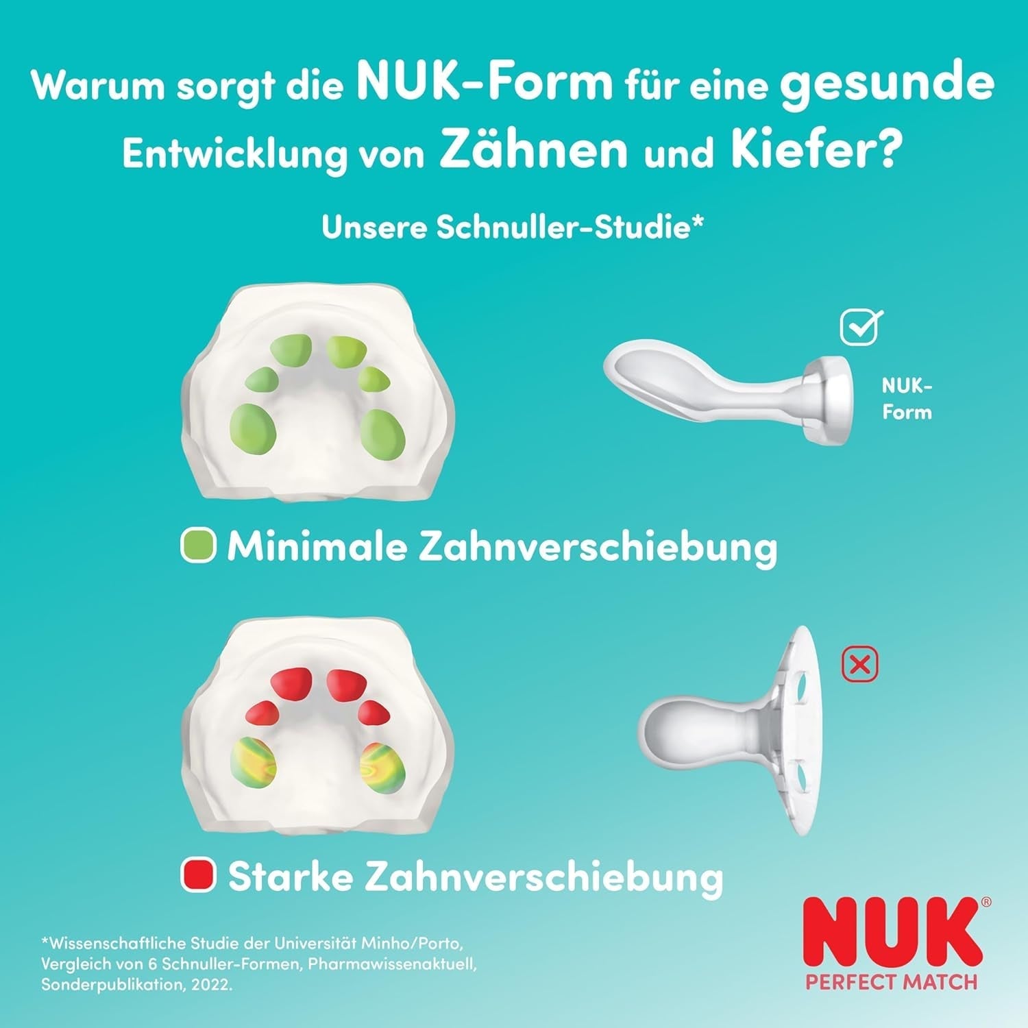 NUK Perfect Match luftsutter til babyer | 0-6 måneder | Ortodontiske sutter, der fremmer luftcirkulationen og forhindrer udslæt forårsaget af spyt | 95 % accept af babyer** | Disney Peter Plys | Pakke med 2