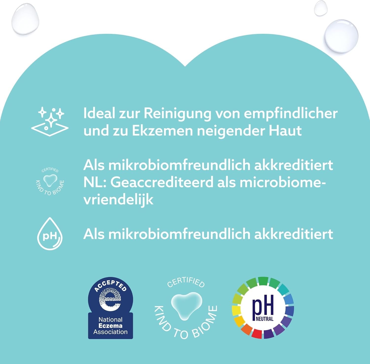 WaterWipes Sensitive+ On The Go Wet Wipes, 100 Wipes (10 Pack), 3 i 1 Renser, Plejer, Beskytter, 99,9% Vand, Duftfri Wipes