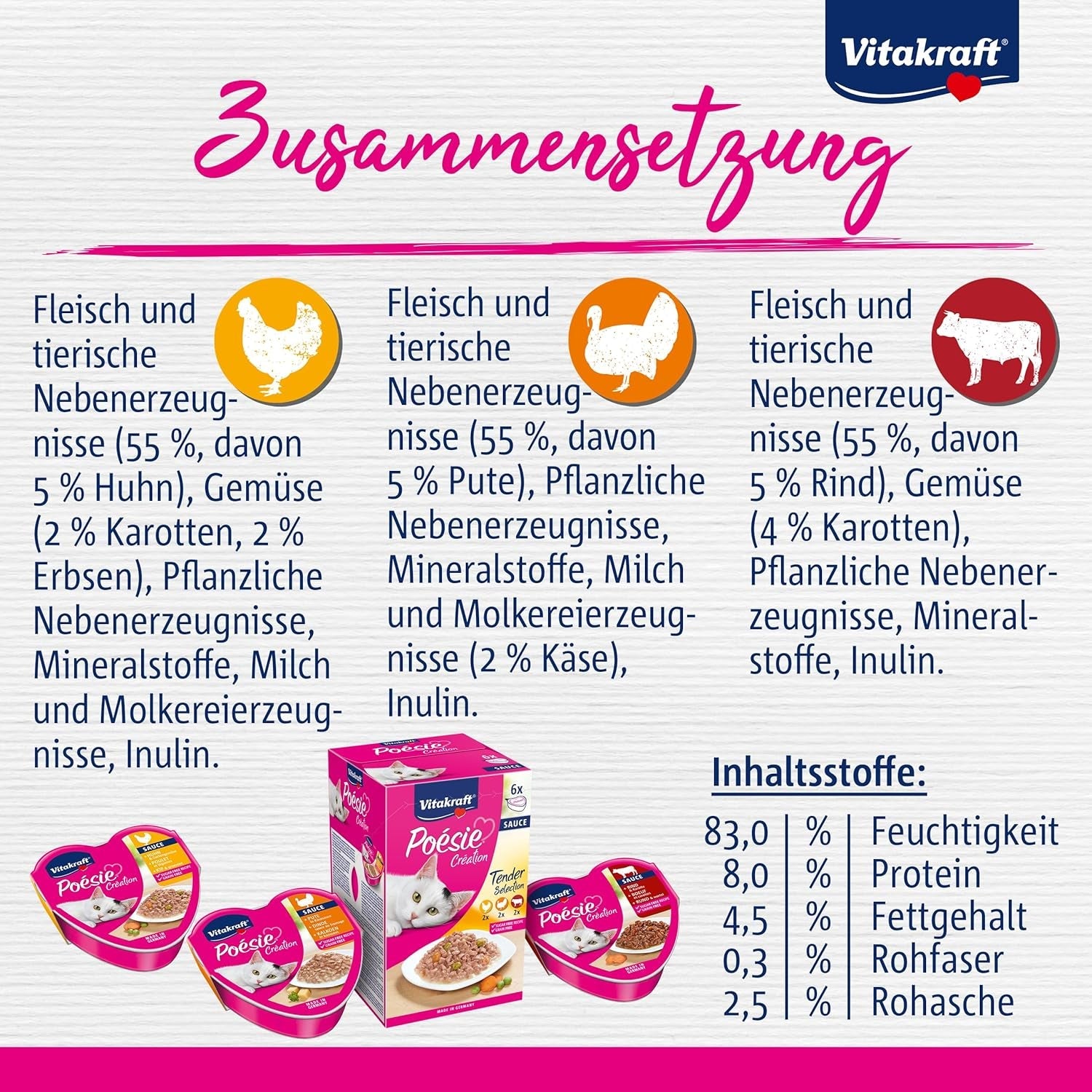 Vitakraft Poésie Création, Tender Selection, Våd kattefoder, Våd kattefoder i sauce, med kylling, med kalkun, med oksekød, uden tilsat sukker og korn (1 pakke á 6 x 85g)