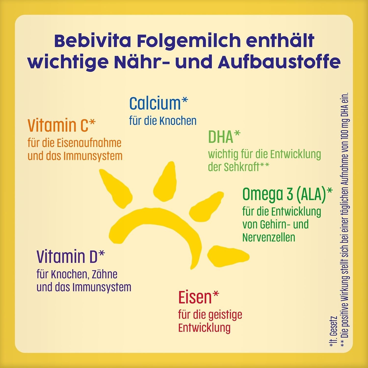 2 Folgemilch (4 x 500 g), efter dem 6. Monat, med vitamin C og D, Omega-3 (DHA), altersgerecht sättigend