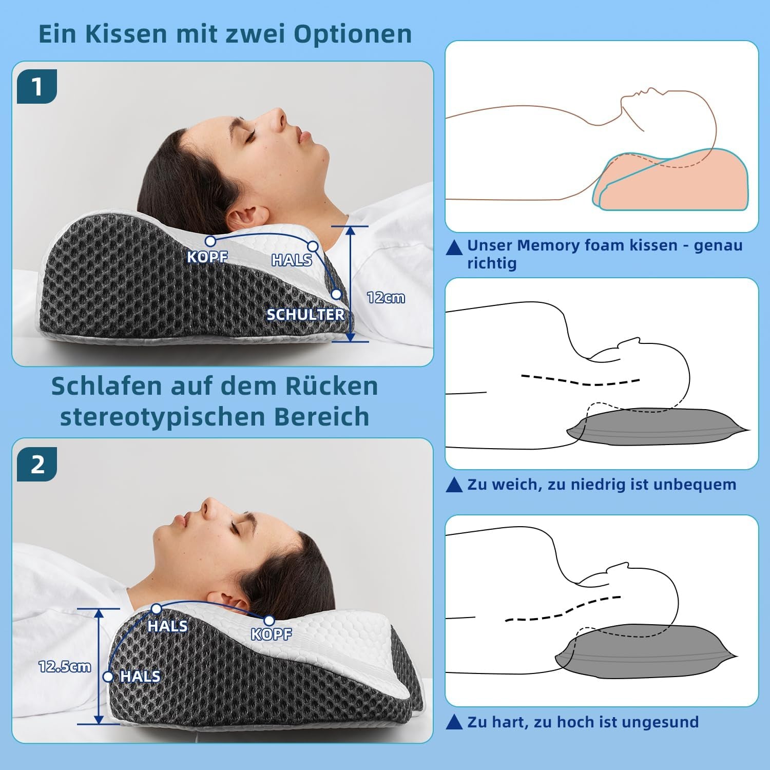 IDEA Nakkesmertepude Ortopædisk pude Lavet af Memory Foam Pude Ergonomisk nakkepude for optimal støtte Anti-snorkepude til side, ryg og mave Sove Cervikal ortopædiske puder Naty Shop