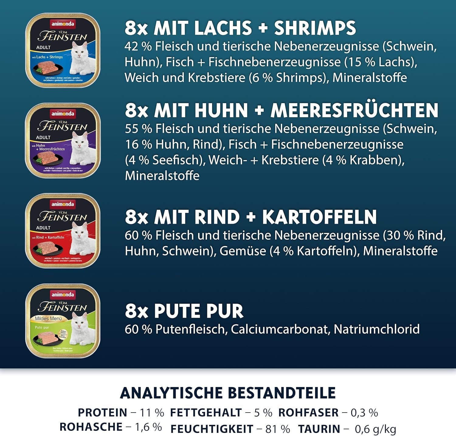 animonda Vom Feinsten Adult Fish & Meat Variety (32 x 100 g), vådfoder til voksne katte, kornfrit og sukkerfrit kattefoder, fine frikadeller i stykker