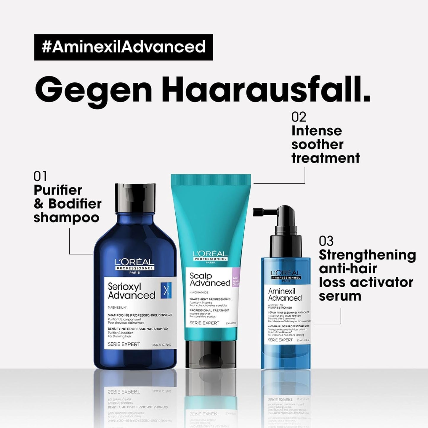 L'Oréal Professionnel Strengthening Serum mod hårtab, For fyldigere og stærkere hår, Aminexil Advanced Anti-Hair Loss Activator Serum, 90 ml Hårpleje Naty Shop