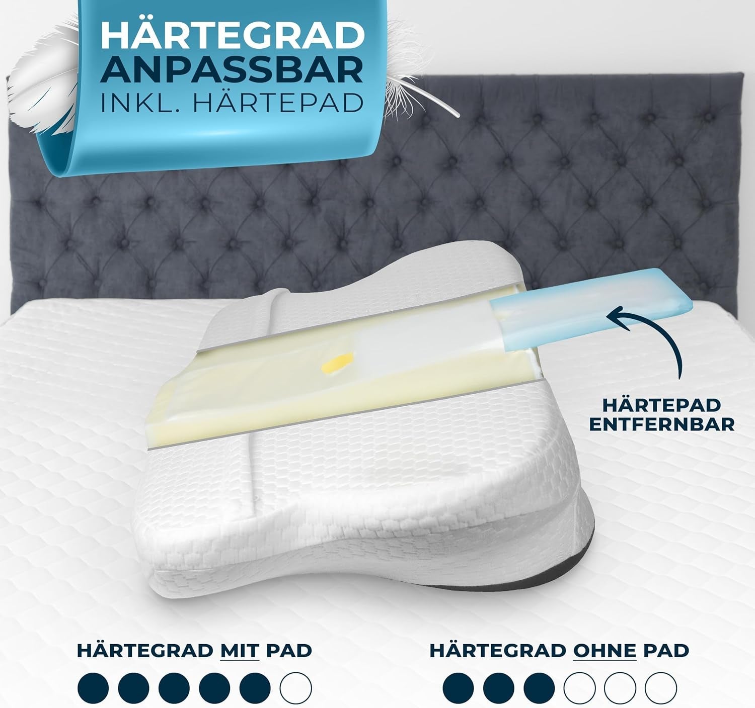 Ortopædisk pude [Innovationspris for ergonomi nomineret] Nakkesmertepude lavet af memoryskum | Nakkestøttepude Ergonomisk Nakke Rulleside Sovepude Grå Cervikal Ortopædiske Puder Naty Shop