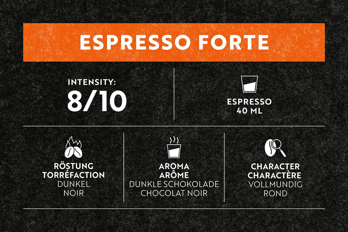 Espresso Forte 36 Kapsel for Nespresso Kaffee Maschine - 8/10 Intensitet - UTZ-certificeret Kaffeekapseln aus Aluminium (Packung med 3)
