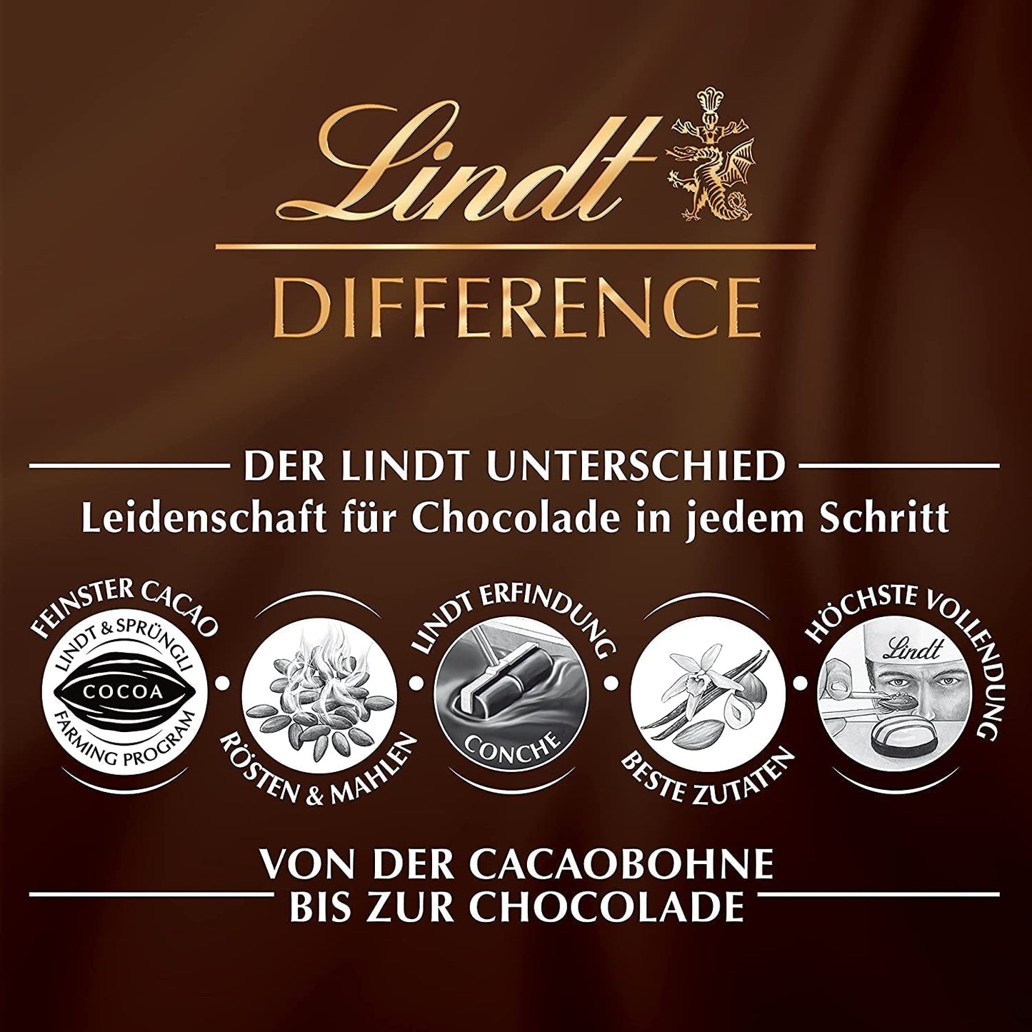 Lindt Schokolade - GLASUR Vollmilch | 10 X 200 G | Vollmilch Glasur Für Einen Feinen Überzug Bei Kuchen, Torten, Gebäck Oder Eis | GLAS | Backen | Schokoladengeschenk glasurer og dekoration Naty Shop