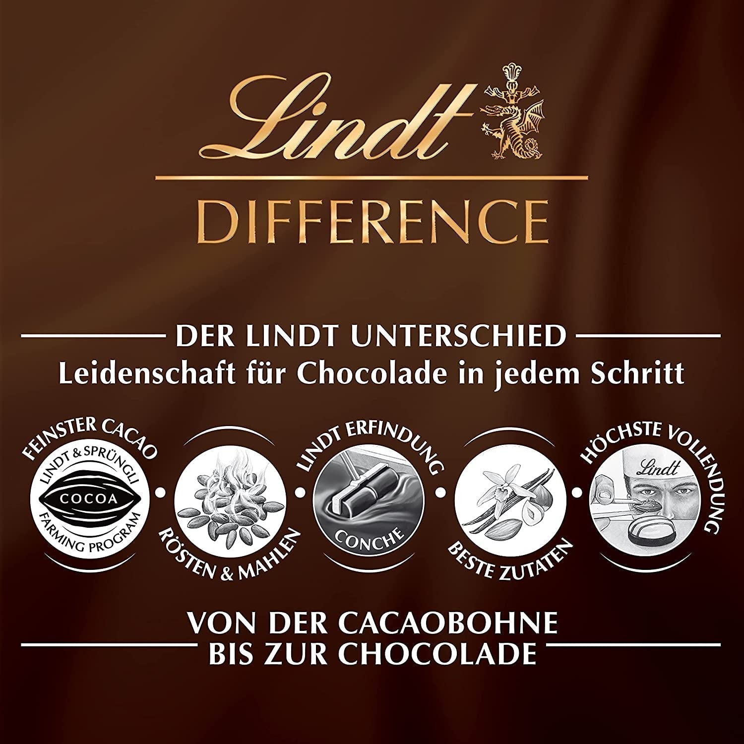 Lindt Schokolade - GLASUR Vollmilch | 10 X 200 G | Vollmilch Glasur Für Einen Feinen Überzug Bei Kuchen, Torten, Gebäck Oder Eis | GLAS | Backen | Schokoladengeschenk glasurer og dekoration Naty Shop