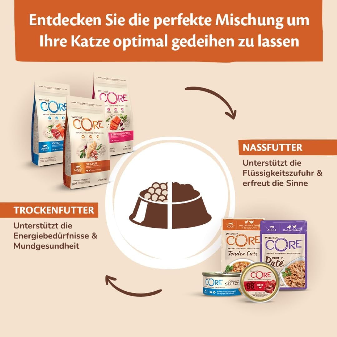 Wellness CORE Signature Selects 8 x 79 g, bland oksekød, kylling og kalkun - våd kattefoder, lækre strimler i sauce, kornfri, naturlig, allergivenlig, højt proteinindhold, højt indhold af kød