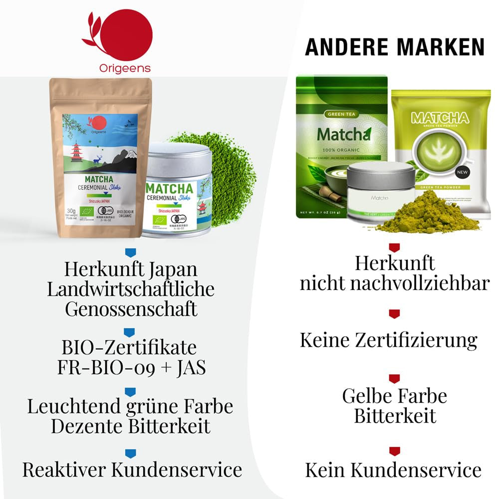 ORIGEENS BIO MATCHA CEREMONIAL GRADE "SHIKA" - Økologisk japansk te fra Shizuoka - Matcha Latte/Usucha - 30g refillpose - Ceremoniel økologisk Matcha grøn te-pulver