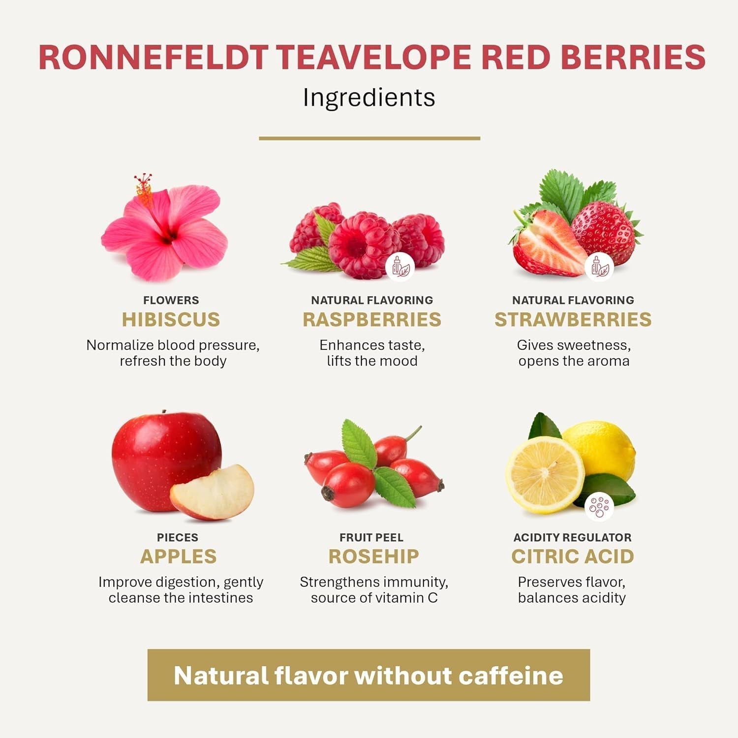Teavelope "Red Berries" - frugtte med jordbær- og hindbærsmag, 25 teposer, 62,5 g
