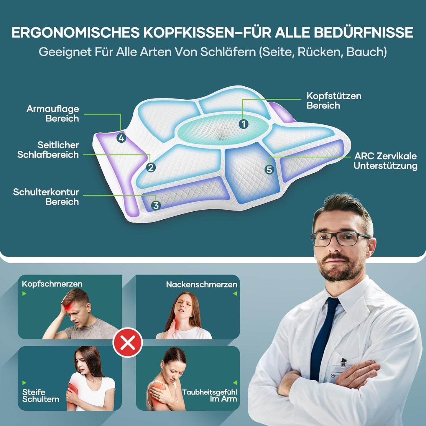 Nakkepude Hovedpude Ortopædisk pude Hukommelsesskumpude Ergonomisk hovedpude Nakkestøttepude Anti-sidepude til side-, ryg- og mavesove Hvide cervikale ortopædiske puder Naty Shop
