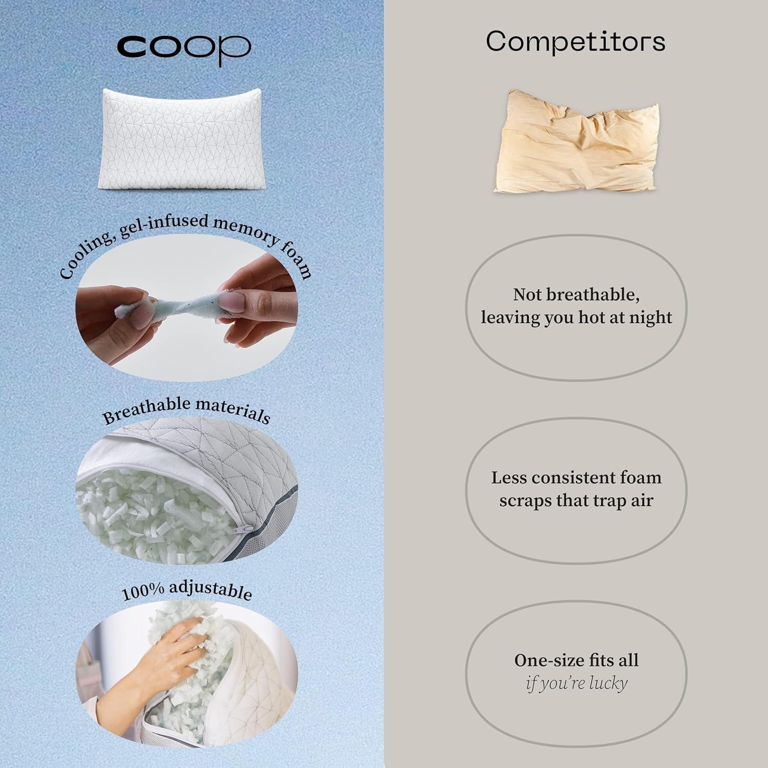 Coop Home Goods Eden Cool Justerbar Pude King Size Justerbar Gel Infunderet Memory Foam Blødt åndbart Lulltra stof Ideel til alle sovende Miljøvenlige Naty Shop Standard puder