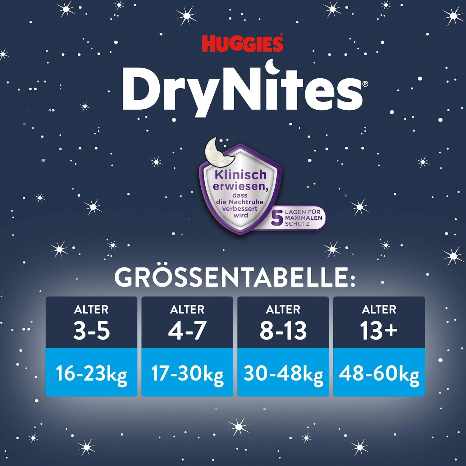 Huggies DryNites Natsengevædningsbleer til drenge 13 til ca. 8-13 år (30-48 kg) 33-dele (3x11) Jumbo Månedspakke XL bletrusser Vazba-badeprodukter