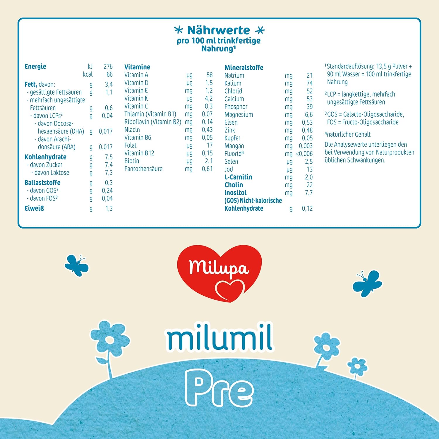 Milupa Milumil Pre, mælkepulver til babyer - Med vigtige næringsstoffer og uden palmeolie - 800 g Naty Shop