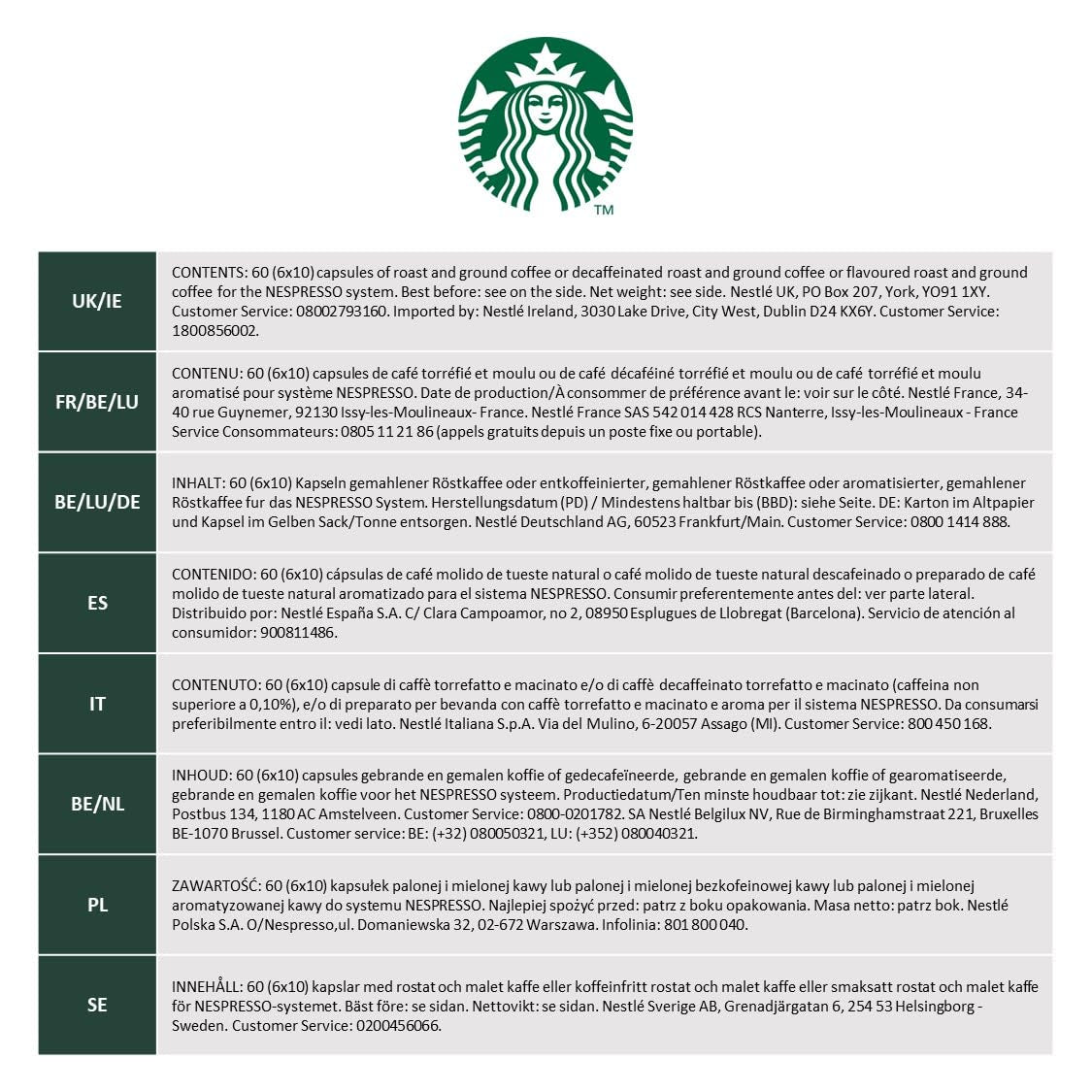 STARBUCKS Explorer Pack Decaf fra Nespresso, Kaffeekapseln 6 x 10 (60 Kapsel) – Exklusiv hos Amazon