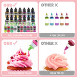 Madfarve - 20 farver x 10 ml koncentreret flydende madfarve til kagepynt, bagning, småkager, macarons - sukkerfri madfarve til drikkevarer, kagedekoration, DIY-slim, påskeæg