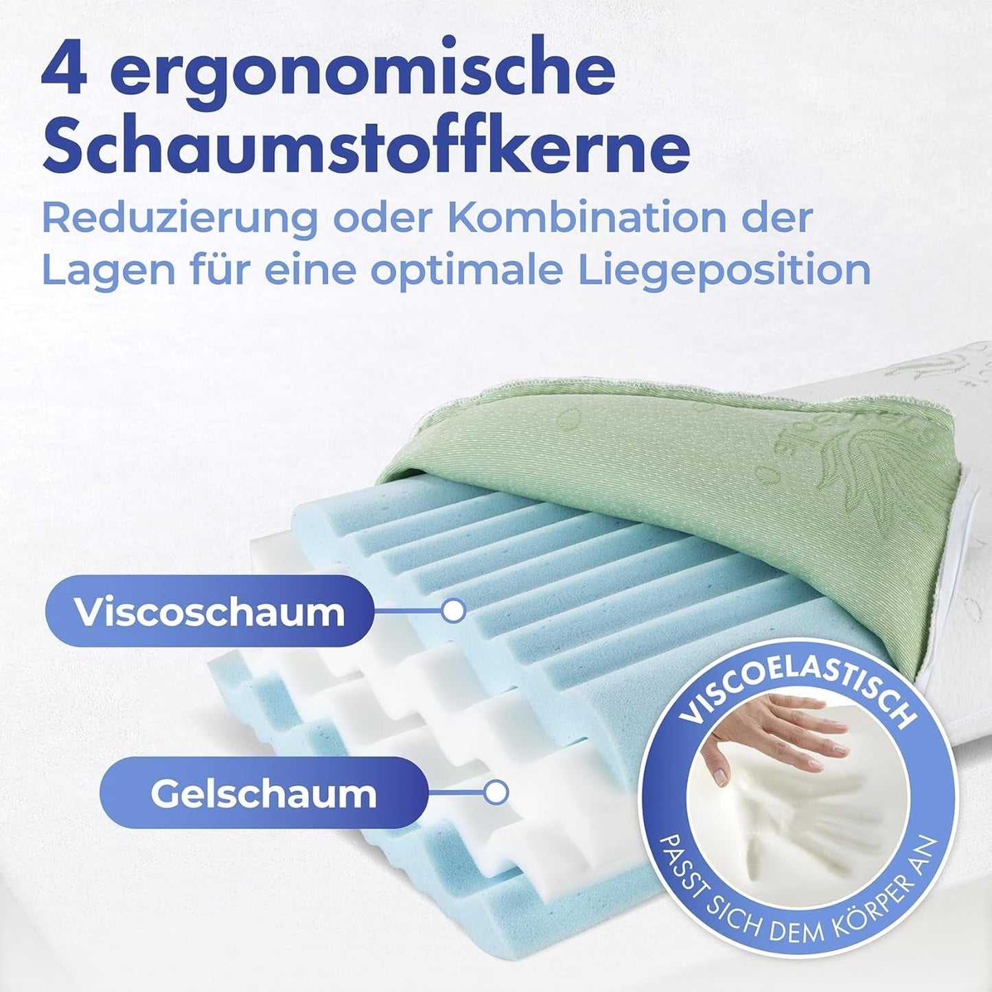 Maximex visco nakkestøttepude, Åndbar støttepude med ergonomisk skumfyld, Højde- og højdejusterbar nakkestøttepude for en afslappende søvn, Med aloe vera Naty Shop standardpuder