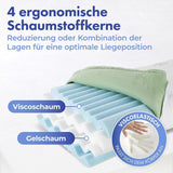 Maximex visco nakkestøttepude, Åndbar støttepude med ergonomisk skumfyld, Højde- og højdejusterbar nakkestøttepude for en afslappende søvn, Med aloe vera Naty Shop standardpuder