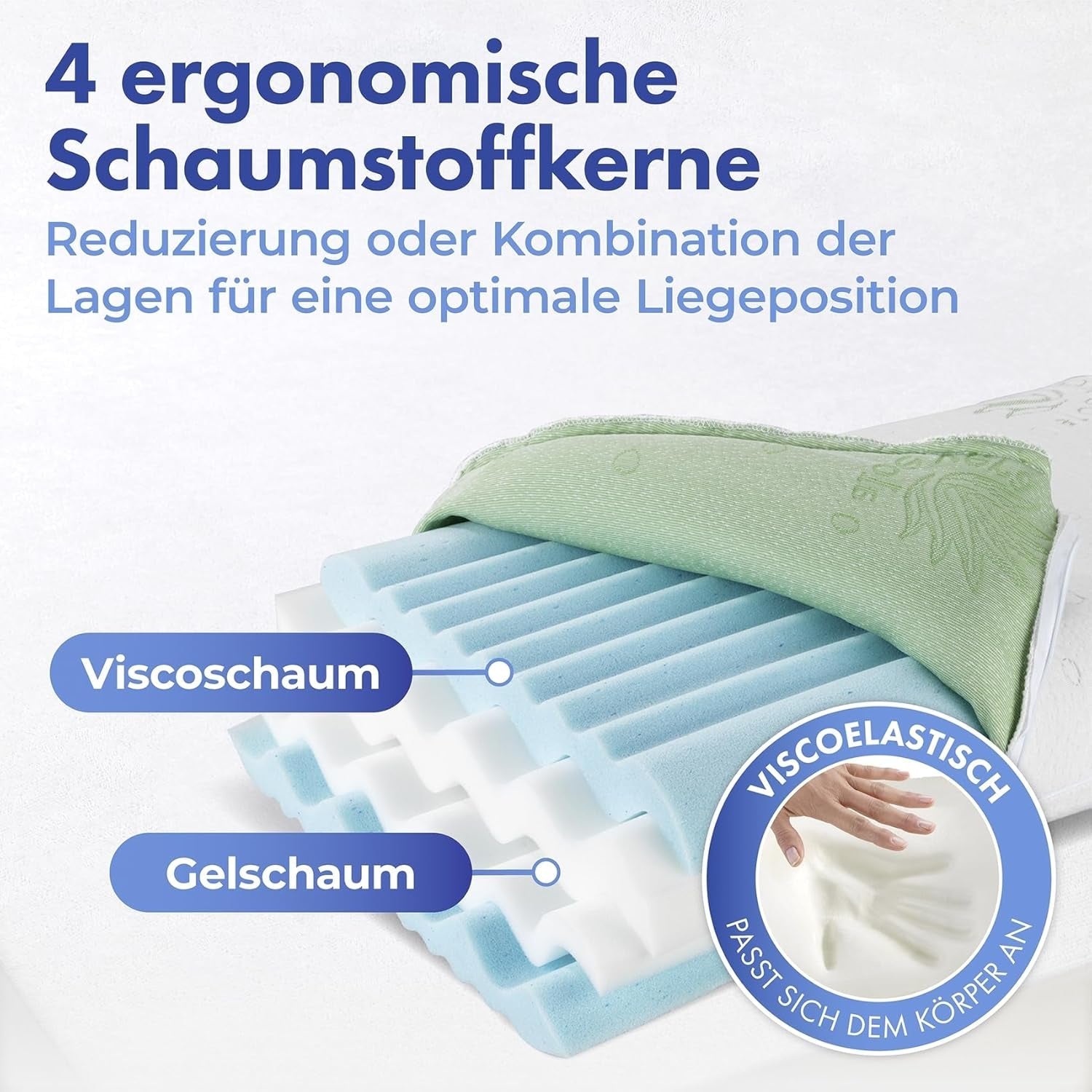 Maximex visco nakkestøttepude, Åndbar støttepude med ergonomisk skumfyld, Højde- og højdejusterbar nakkestøttepude for en afslappende søvn, Med aloe vera Naty Shop standardpuder