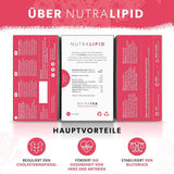 Nutra Tea NUTRALIPID, Blodsukkerbalancerende te Hjælper med at opretholde blodsukkerniveauet, Slankende te Forbedrer stofskiftet og kan undertrykke appetitten, 20 genanvendelige teposer