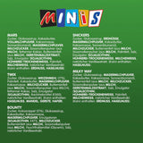 Mixed Minis, Snickers, Bounty, Twix, Milky Way, Chokolade Bulk Pack, En Pakke (1 x 400 g) (Pakke med 5)