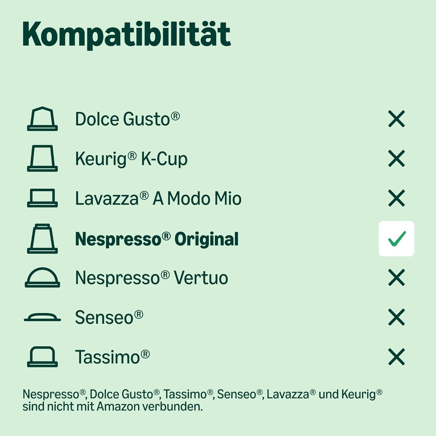 fra Amazon Lungo Aluminium-Kaffeekapseln, kompatibel med Nespresso, mittelgeröstet, 100 Stück (5 Packungen mit je 20 Stück) – Rainforest Alliance zertifiziert