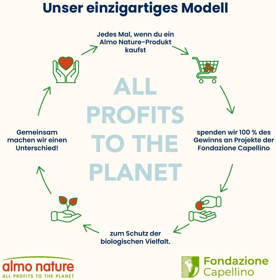 Almo Nature Functional - Tarmhjælp - Vådfoder til voksne og modne katte med følsomme tarme - med fisk - understøtter mikrobiomet - 70 g (pakke med 30)