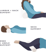 Milliard Visco Foam Neck Roll med vaskbart betræk, Oeko-Tex certificeret, medium hårdhed, 10X43 cm, perfekt til allergier, rejsepude, rund hals pude, positioneringsrulle, knæ roll cervikale ortopædiske puder Naty Shop