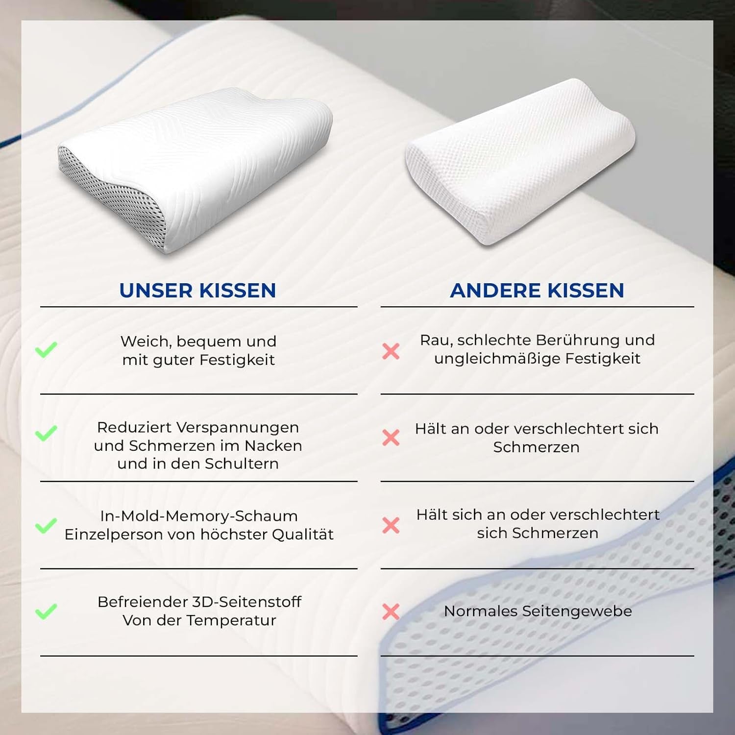 Valentia Medical Memory Foam Nakkestøttepude Ortopædisk Nakkesmertepude Memory Foam Nakkepude Ultrablødt vaskbart betræk Cervikal Ortopædiske Puder Naty Shop
