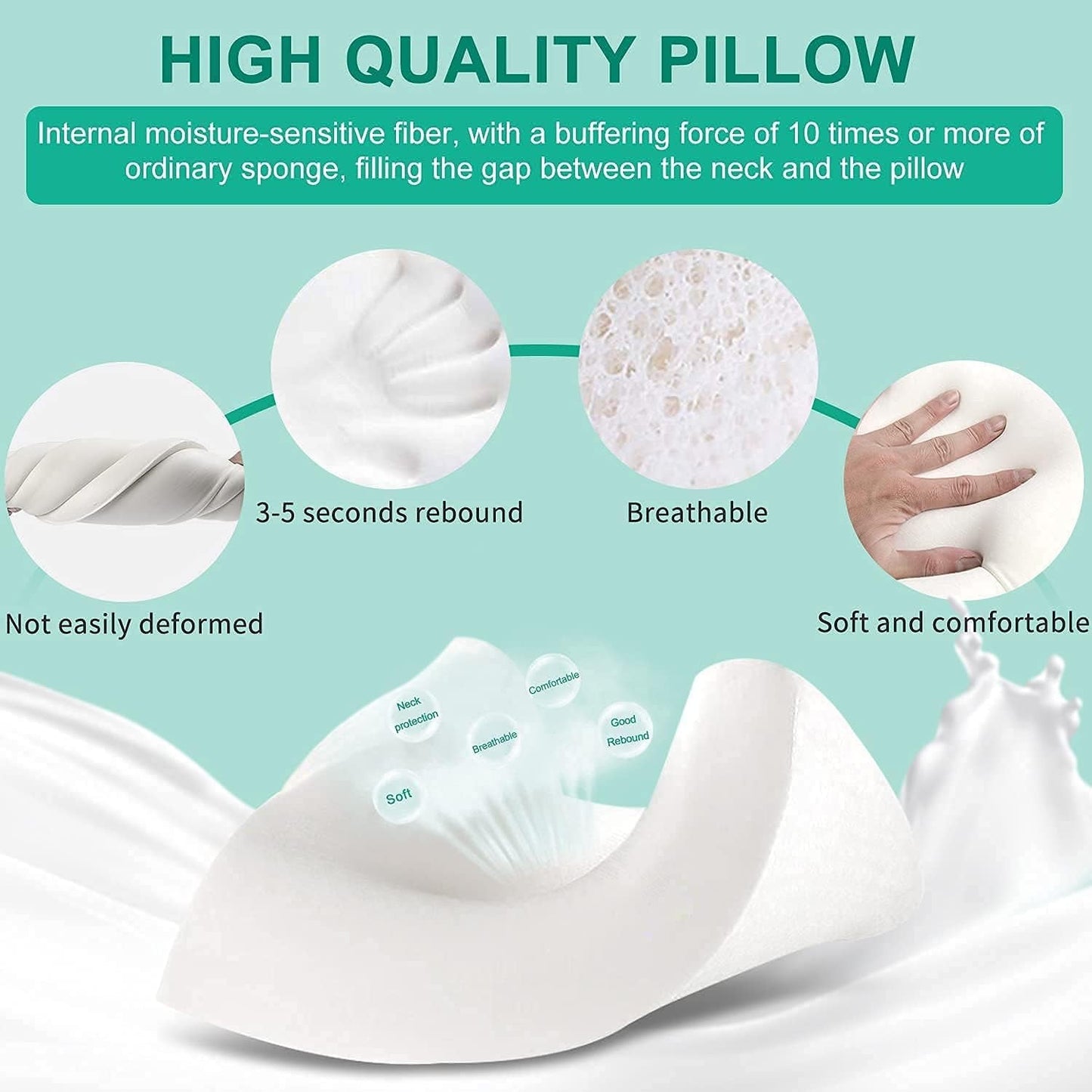 Fityou Memory Foam Pude Nakkestøttepude Ergonomisk Sovepude Kølepude Dobbeltsidet design Vaskbart pudebetræk (67,5X40X13Cm) Cervikale ortopædiske puder Naty Shop