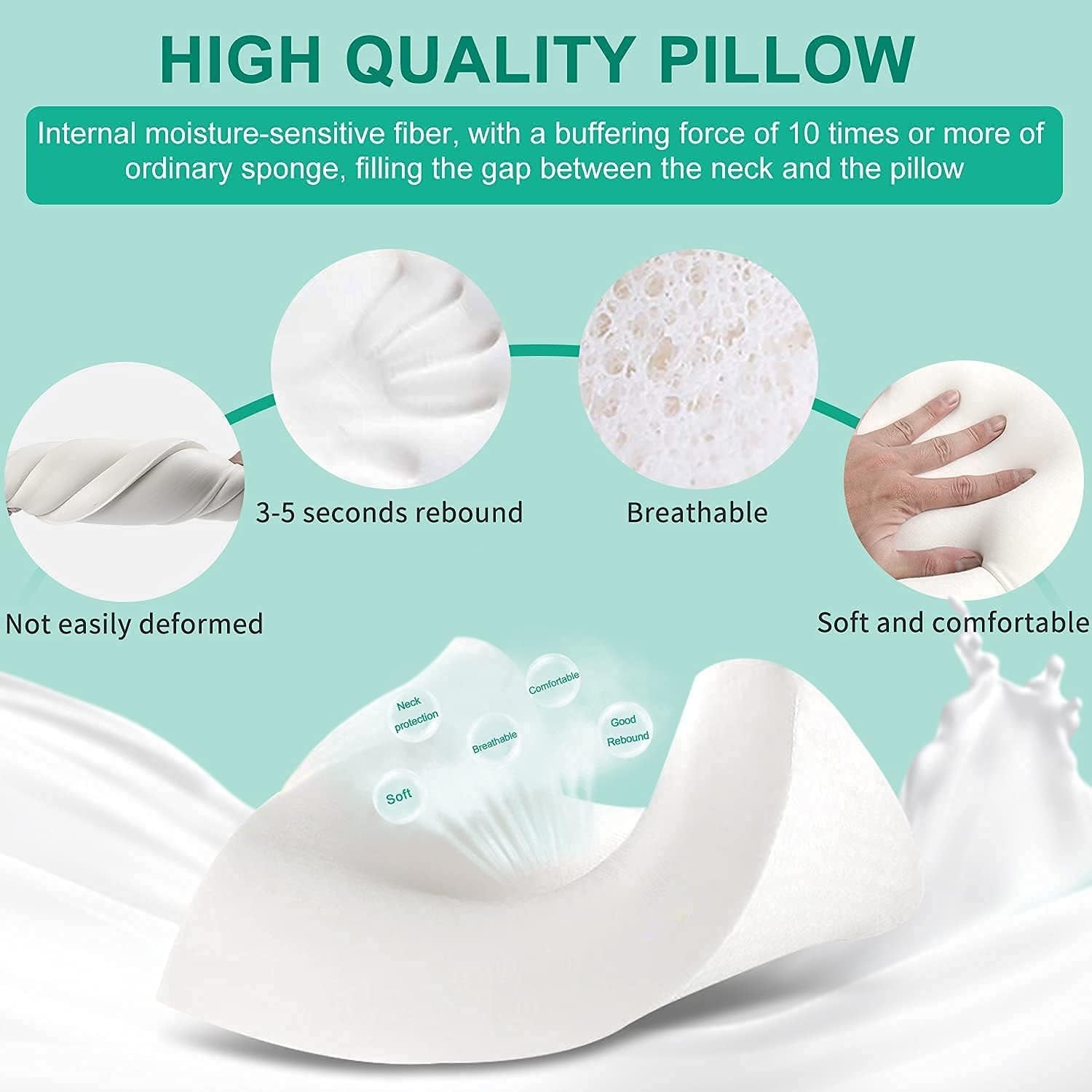 Fityou Memory Foam Pude Nakkestøttepude Ergonomisk Sovepude Kølepude Dobbeltsidet design Vaskbart pudebetræk (67,5X40X13Cm) Cervikale ortopædiske puder Naty Shop